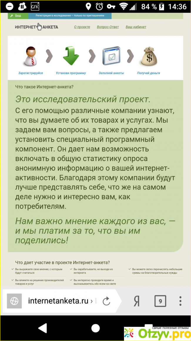 Отзыв о Отзывы internetanketa ru