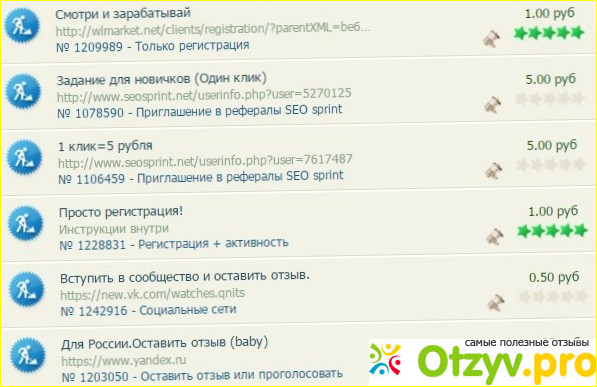 Отзыв о Яндекс толока аналоги