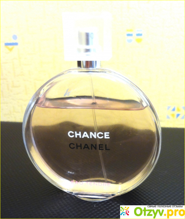 Отзыв о Духи Chance Chanel
