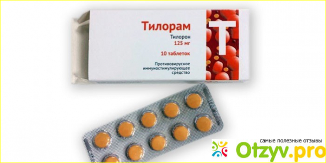 Применение Тилорам таблетки