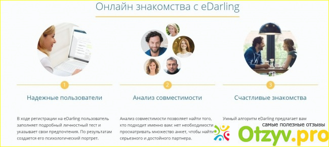 Сайты Знакомств С Иностранцами Украина