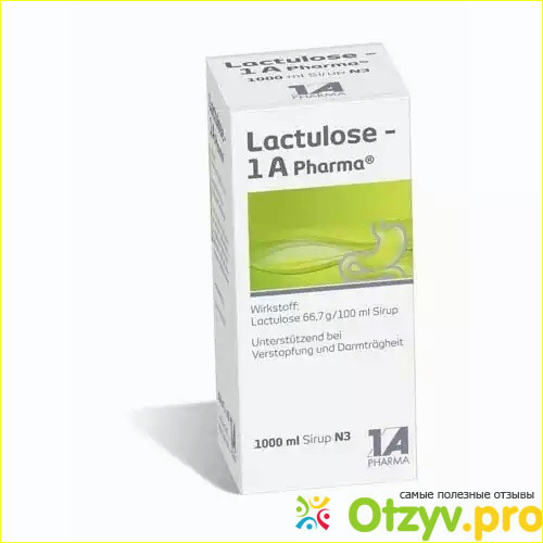 Azithromycin 200mg price